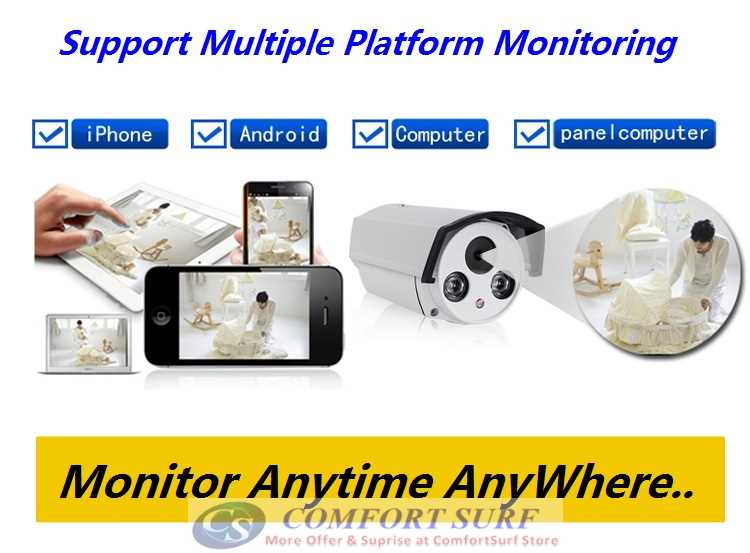 Latest 2015 & NEW Version 8 Channel P2P CCTV Full WD1 (960H) HDMI Network HD DVR Real Time Monitoring Via Smatphone / PC Latest 2015 & NEW Version 8 Channel P2P CCTV Full WD1 (960H) HDMI Network HD DVR Real Time Monitoring Via Smatphone / PC