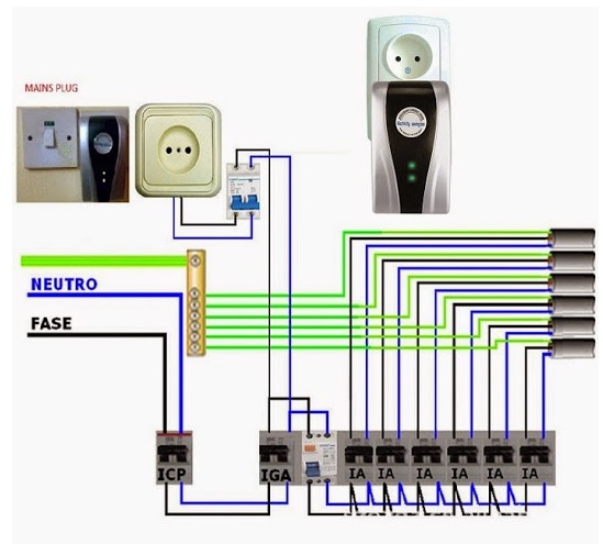Original 3pin Heavy-Duty Electricity Saving Box Energy Saver UK 15KW 25KW 36KW Original 3pin Heavy-Duty Electricity Saving Box Energy Saver UK 15KW 25KW 36KW