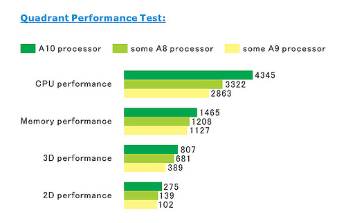 6506789147_6d80585e08_b