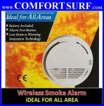 Wireless Smoke Fire Detector Sensor for wireless alarm GSM/PSTN Security System
