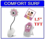 Wireless Baby Monitor Camera With Voice, 1.5" LCD (Flower Design)