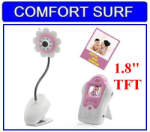 Wireless Baby Monitor Camera With Voice, 1.8" LCD (Flower Design)