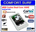 7 inch ARM Cortex Dual Core A9 1.0GHZ Touch Screen Android Tablet PC