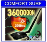 SignalKing 360000N 2000mW High Power Wifi Adapter 10dBi