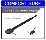 Panorama Universal Antenna Adapter for All 3G Modem