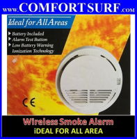Wireless Smoke Fire Detector Sensor for wireless alarm GSM/PSTN Security System