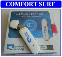 Unlocked Huawei E1750C HSPA 3G Broadband USB Modem