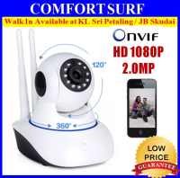 SecurEyes 2.0MP P2P Wireless IP Camera + Support NVR PTZ + Motion Alarm + Intercom + 2xAntenna