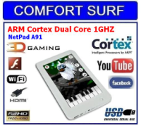 7 inch ARM Cortex Dual Core A9 1.0GHZ Touch Screen Android Tablet PC
