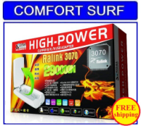 SignalKing 290000N 2000mW High Power Wifi Adapter 16dBi