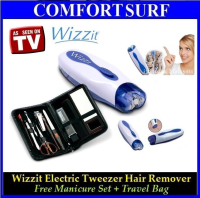 Wizzit - 50x Faster than Tweezers + Manicure Set