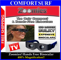 New! Zoomies - Hands Free Binoculars You Wear Like Sunglasses!