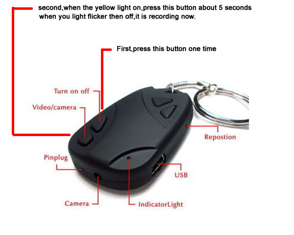 5 in 1 Brand New Mini Car Key Chain Hidden Camera