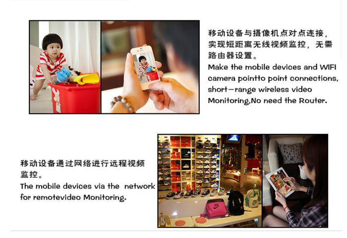 Macro See Wifi Camera Baby Monitoring CCTV