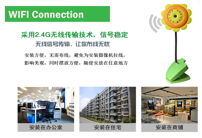 Macro See Wifi Camera Baby Monitoring CCTV