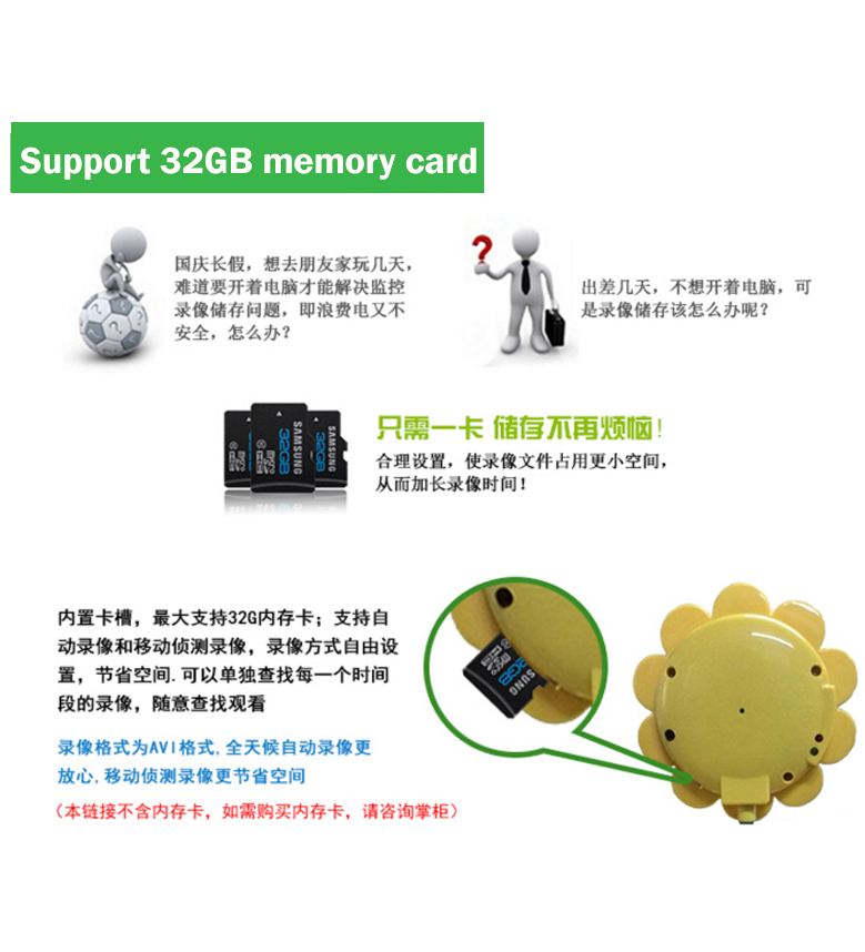 Macro See Wifi Camera Baby Moniring CCTV