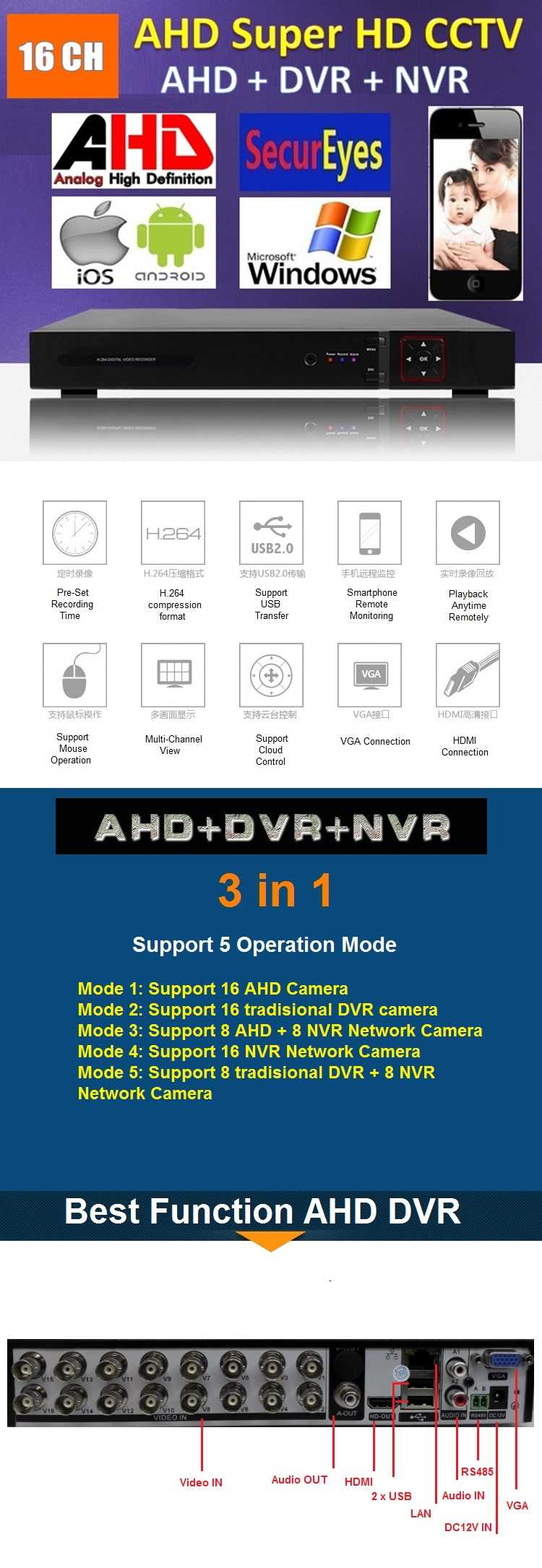 3 in 1 Latest 16 Channel AHD + DVR + NVR CCTV P2P HDMI Network HD Recorder Real Time Monitoring Via Smatphone / PC