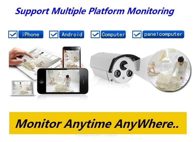 3 in 1 Latest 4 Channel AHD + DVR + NVR CCTV P2P HDMI Network HD Recorder Real Time Monitoring Via Smatphone / PC
