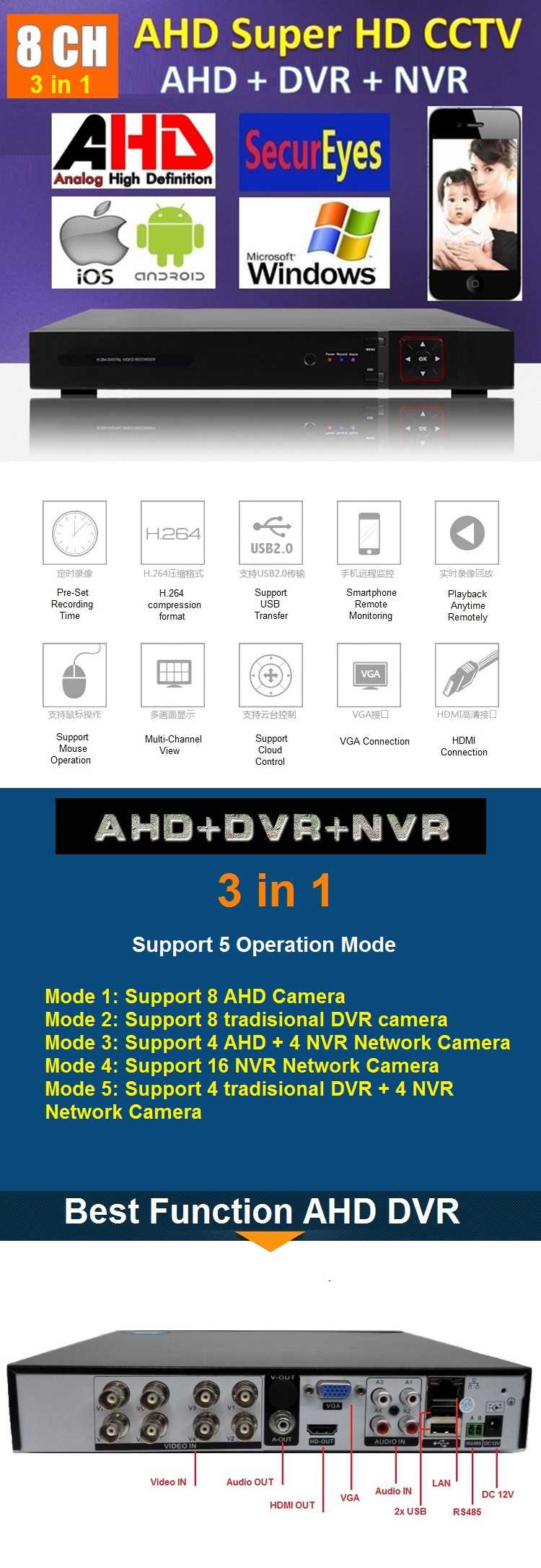 3 in 1 Latest 8 Channel AHD + DVR + NVR CCTV P2P HDMI Network HD Recorder Real Time Monitoring Via Smatphone / PC