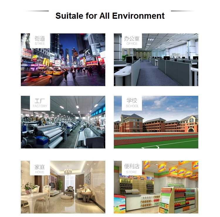 3 in 1 Latest 8 Channel AHD + DVR + NVR CCTV P2P HDMI Network HD Recorder Real Time Monitoring Via Smatphone / PC