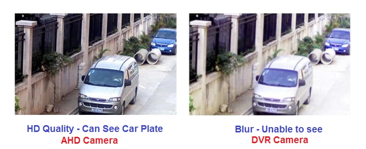 Latest SecurEyes AHD 1.3Mega Pixel 3pcs IR Array Outdoor Bullet CCTV Camera Night Vision