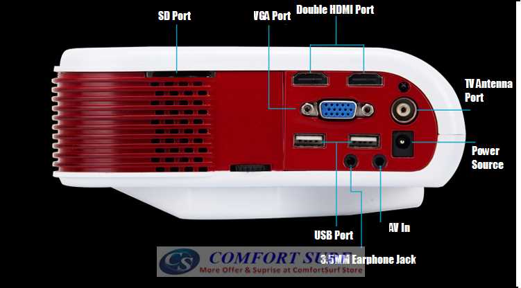 HX868-TV High Resolution TV LED projector Upto 100" 500 Lumens with Full Dual HDMI, USB, AV, Audio, SD Card Port.. HX868-TV High Resolution TV LED projector Upto 100" 500 Lumens with Full Dual HDMI, USB, AV, Audio, SD Card Port..