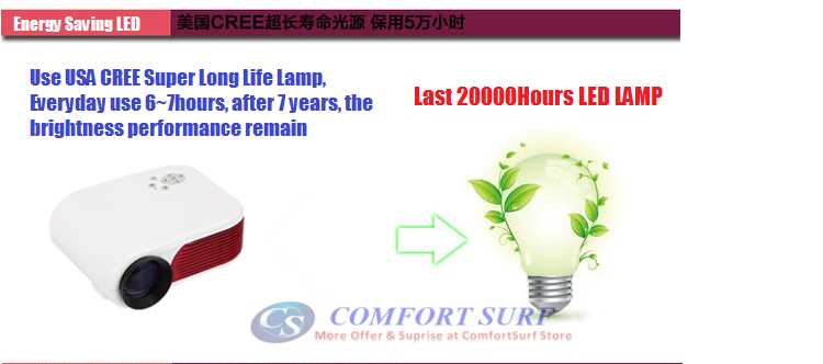 HX868-TV High Resolution TV LED projector Upto 100" 500 Lumens with Full Dual HDMI, USB, AV, Audio, SD Card Port.. HX868-TV High Resolution TV LED projector Upto 100" 500 Lumens with Full Dual HDMI, USB, AV, Audio, SD Card Port..