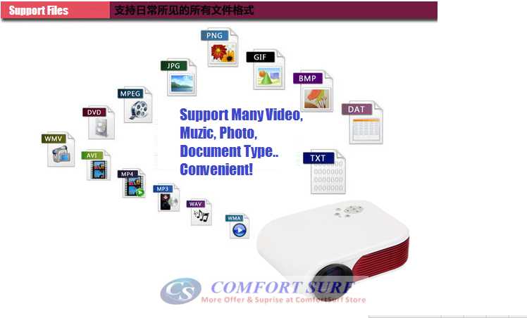 HX868-TV High Resolution TV LED projector Upto 100" 500 Lumens with Full Dual HDMI, USB, AV, Audio, SD Card Port.. HX868-TV High Resolution TV LED projector Upto 100" 500 Lumens with Full Dual HDMI, USB, AV, Audio, SD Card Port..