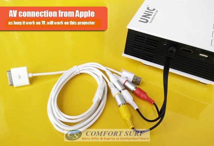 High Resolution LED projector 36-130' with Full HDMI, USB, AV, Audio, SD Card Port.. The New Simplified Micro Projector