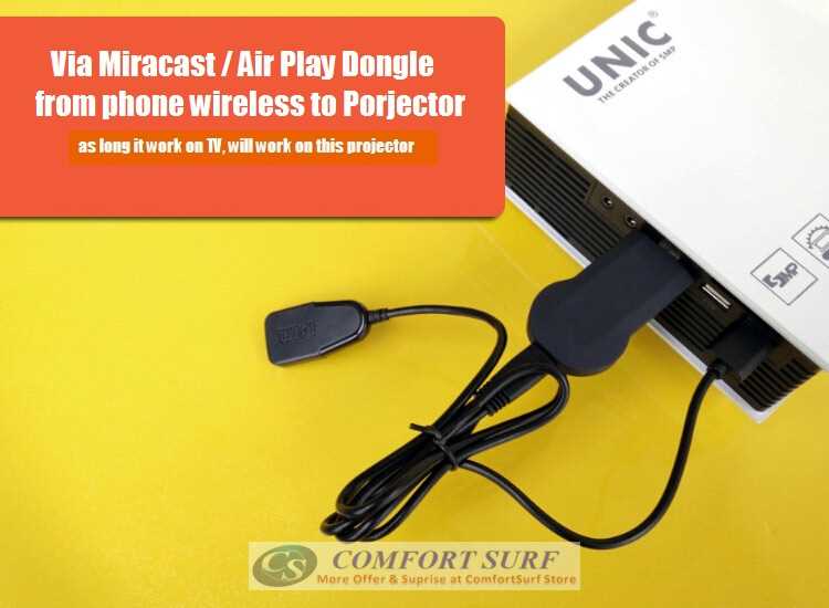 High Resolution LED projector 36-130' with Full HDMI, USB, AV, Audio, SD Card Port.. The New Simplified Micro Projector