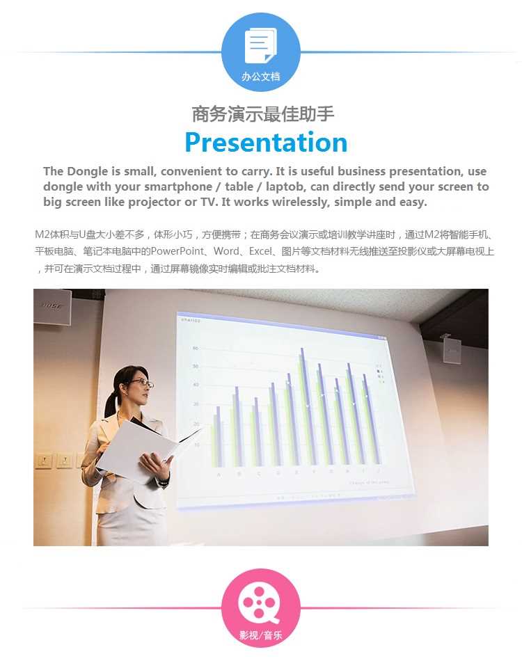 Original Miracast Airplay DLNAWifi Display Mediashare Ezcast Dongle for Android / Apple IOS System