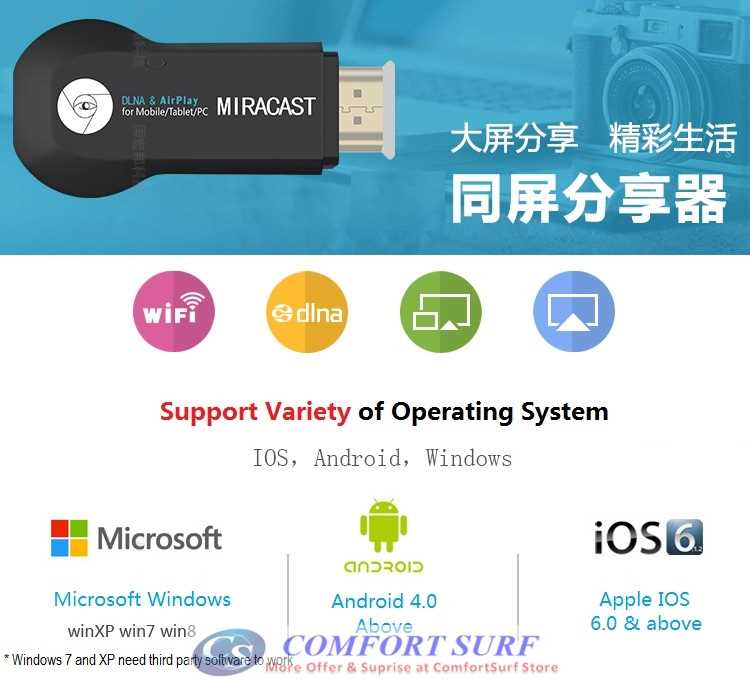 Original Miracast Airplay DLNAWifi Display Mediashare Ezcast Dongle for Android / Apple IOS System