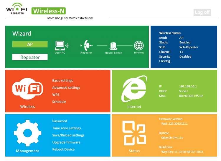 Wireless-N WiFi Repeater Router Wireless Extender Booster 802.11N 300Mbps 3Pin Wall Plug