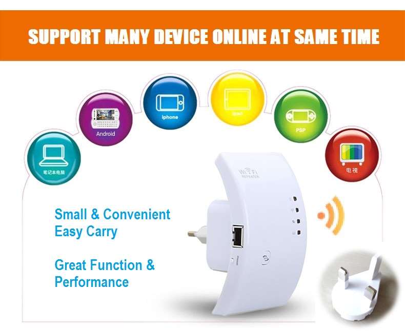 Wireless-N WiFi Repeater Router Wireless Extender Booster 802.11N 300Mbps 3Pin Wall Plug