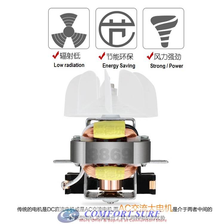 Aidele 3000W Watts Dryer 220v Home Blow Dryer Professional Beauty Salon Hair Dryer Hot and Cold Wind Constant Temperature Control