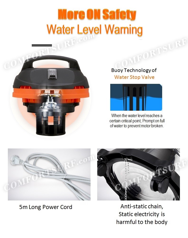 Multifunction Heavy Duty Powerful 1000W 3-in-1 Dry / Wet / Blower Vacuum Cleaner With 15L Stainless Steel Container