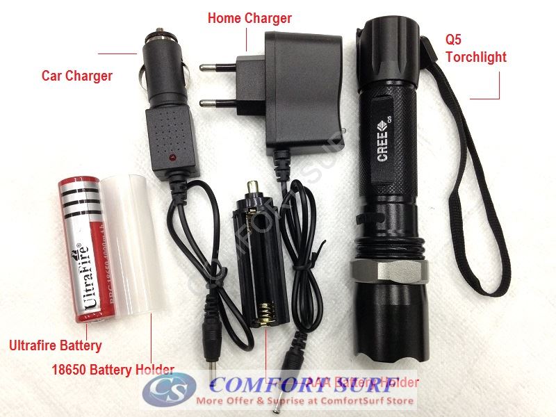 Ultrafire Strong CREE Q5 LED Zoomable Torchlight Flashligh with 5 Adjustable Mode, Direct Charging (FREE Car Charger)