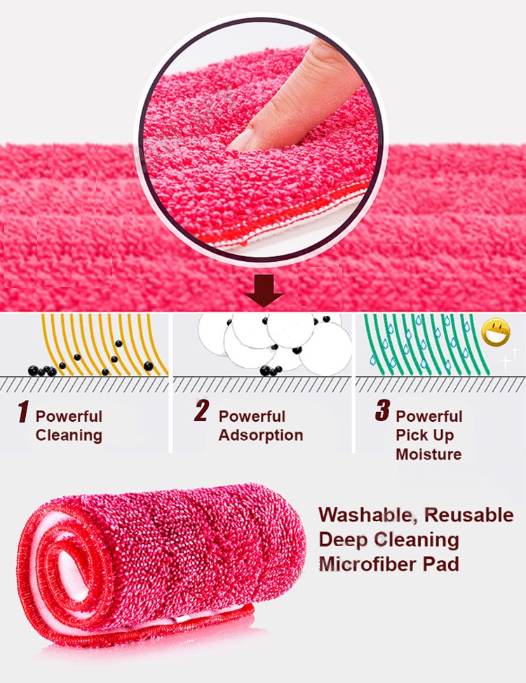 Washable Microfiber Replacement for Spray Mop