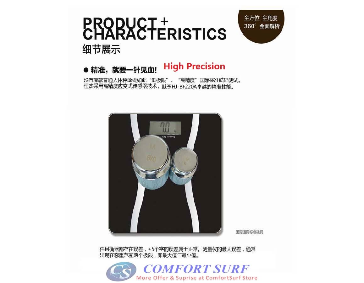 Composition Body Weight / Fat / Water / Muscle / Bone Substance / BMI / Calorie