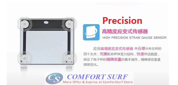 Composition Body Weight / Fat / Water / Muscle / Bone Substance / BMI / Calorie