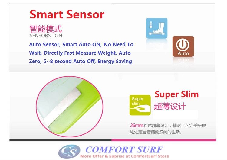 Composition Body Weight / Fat / Water / Muscle / Bone Substance / BMI / Calorie