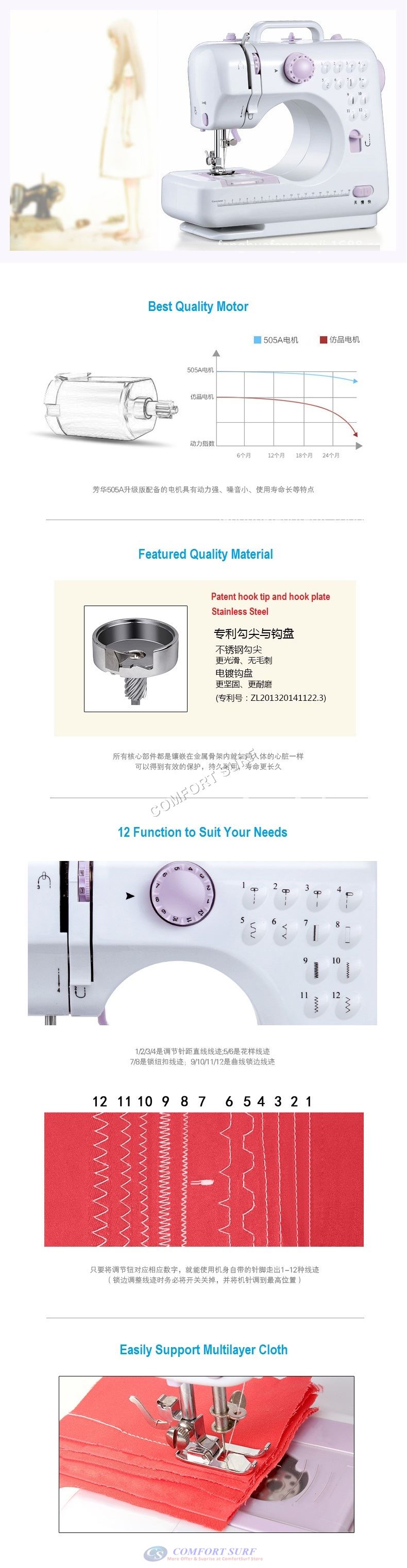 Original of FangHua FSHM505 Pro Upgraded 12 Function Mini Portable Handheld Sewing Machine