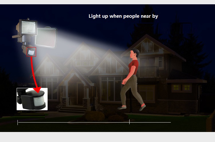 MAX Solar Power Super Bright 60 LEDs Security Motion Sensor Light 3 Modes Adjustable (SENS/TIME/LUX) MAX Solar Power Super Bright 60 LEDs Security Motion Sensor Light 3 Modes Adjustable (SENS/TIME/LUX)