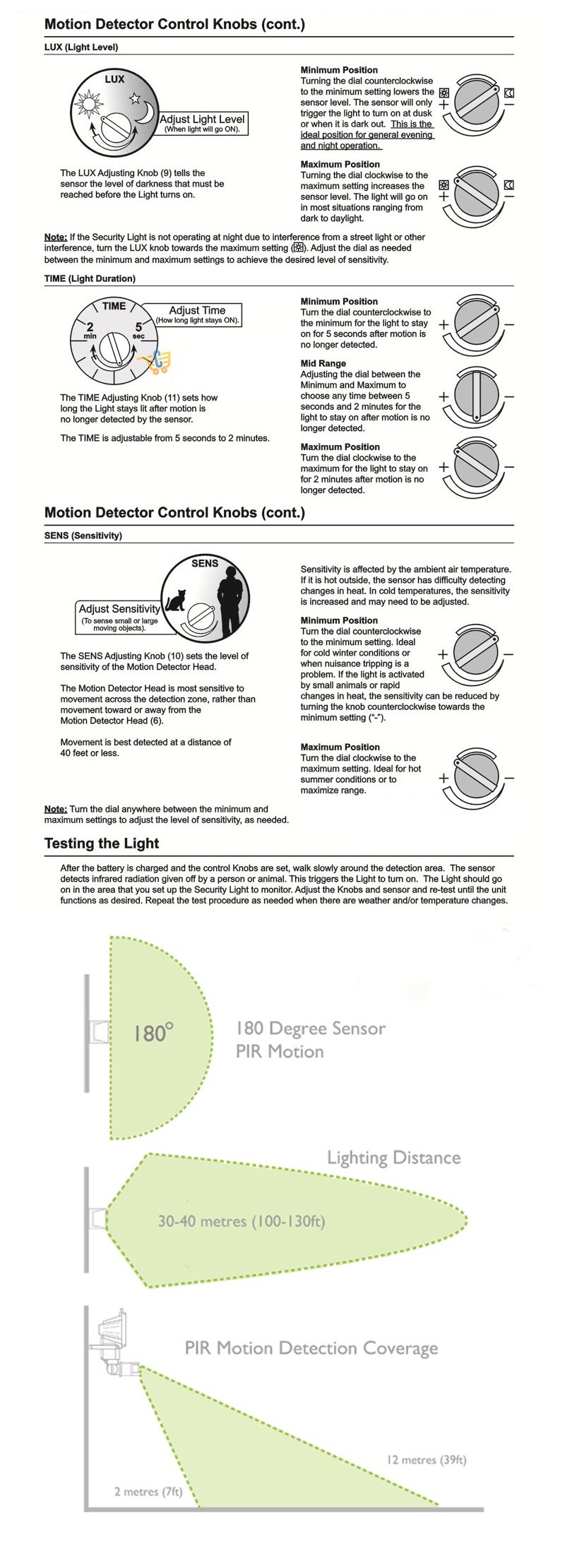 MAX Solar Power Super Bright 60 LEDs Security Motion Sensor Light 3 Modes Adjustable (SENS/TIME/LUX) MAX Solar Power Super Bright 60 LEDs Security Motion Sensor Light 3 Modes Adjustable (SENS/TIME/LUX)