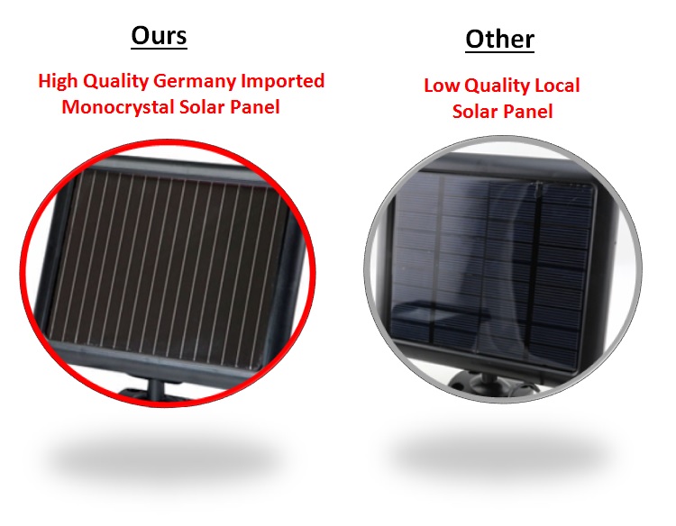 MAX Solar Power Super Bright 60 LEDs Security Motion Sensor Light 3 Modes Adjustable (SENS/TIME/LUX)