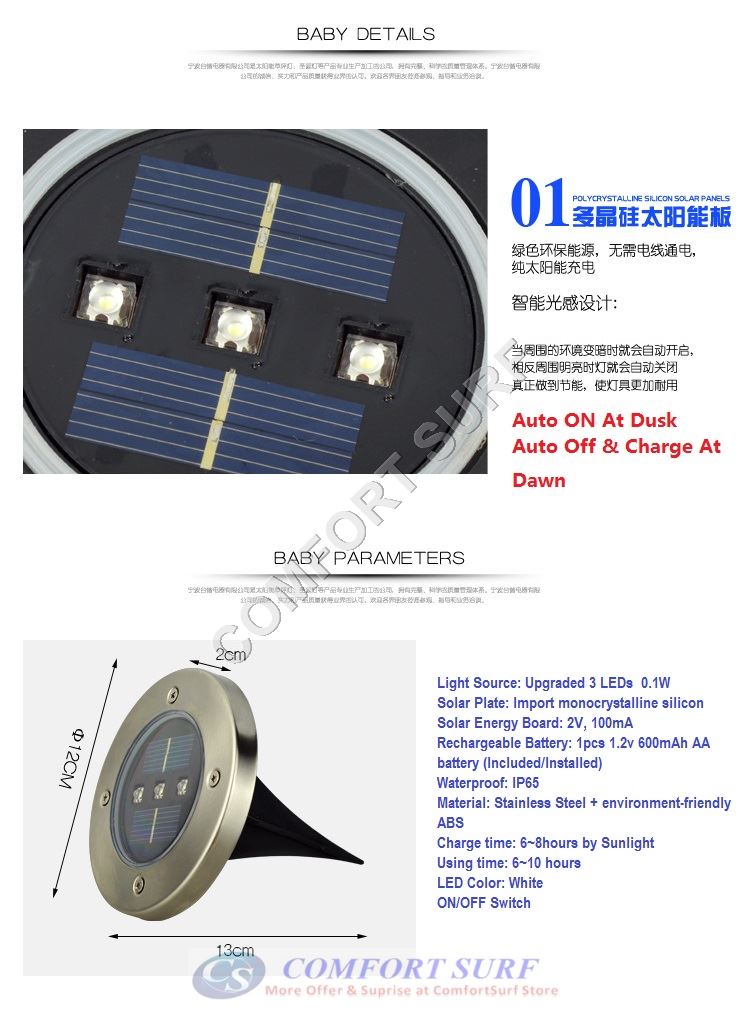 Solar Powered LED lamp Stainless Steel In Ground light Outdoor Garden Pathway Deck Marker