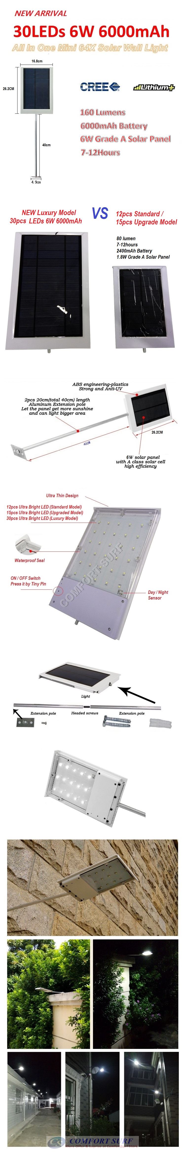 CREE LED 64X Solar Light Outdoor 15 LED Wall Signage Street Lamp Auto On