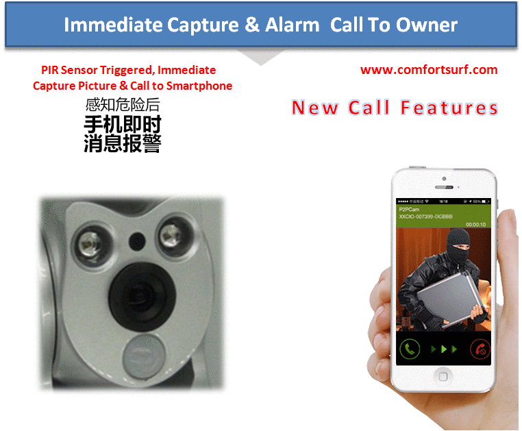 Wide Angle 960P / 720P HD P2P Wireless IP Camera With PIR Motion Sensor + IR Night Vision / MicroSD via Smartphone - Alarm Phone Calling