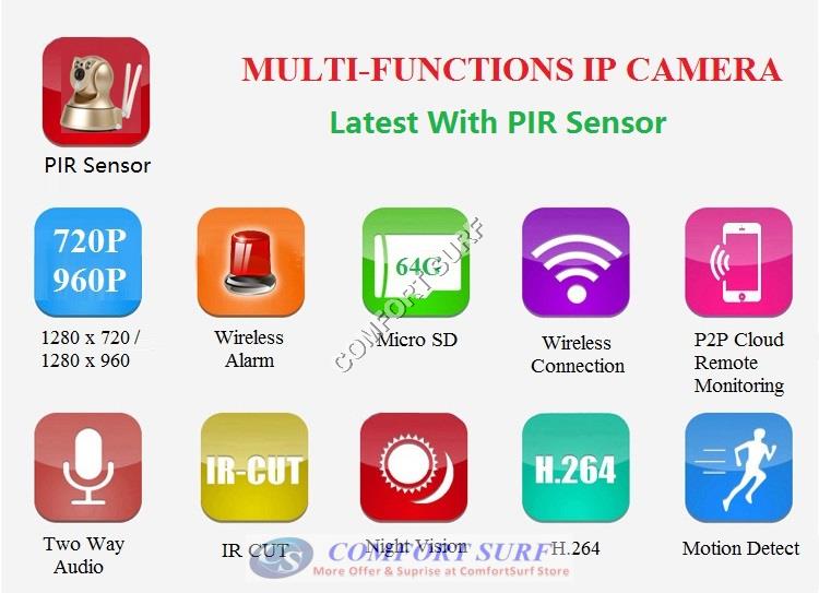 Wide Angle 960P / 720P HD P2P Wireless IP Camera With PIR Motion Sensor + IR Night Vision / MicroSD via Smartphone - Alarm Phone Calling