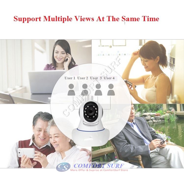 NEW SecurEyes 2 in 1 P2P Wireless IP Camera + IR Night Vision/MicroSD via Smartphone + Support Wireless ALARM Sensor / ONVIF / NVR